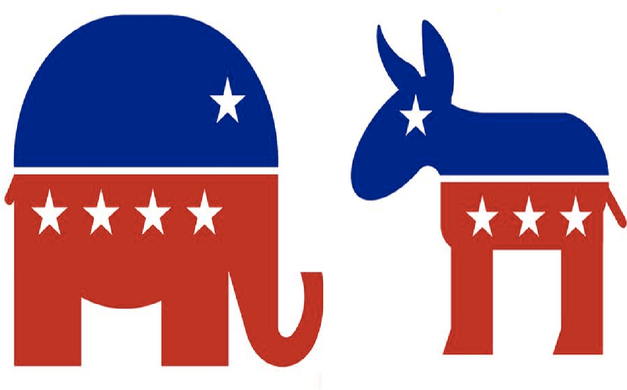 political ideologies image